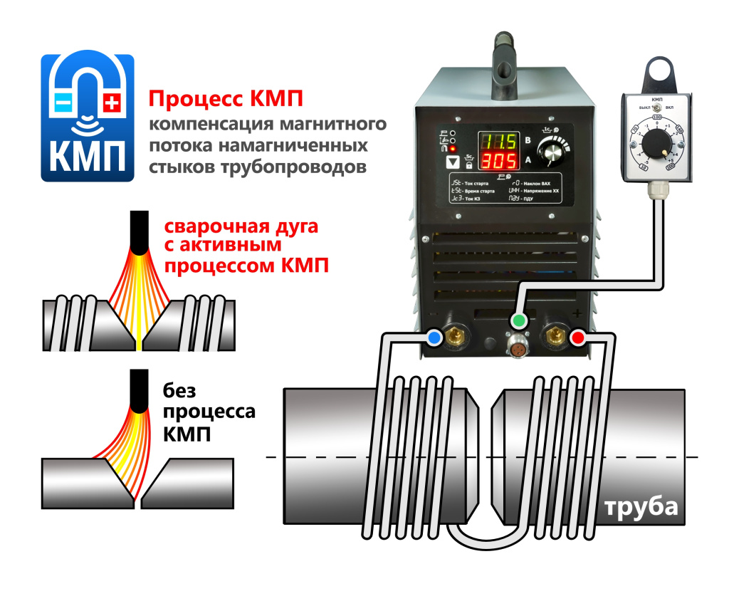 УРАЛ-306И_KMP 3.jpg