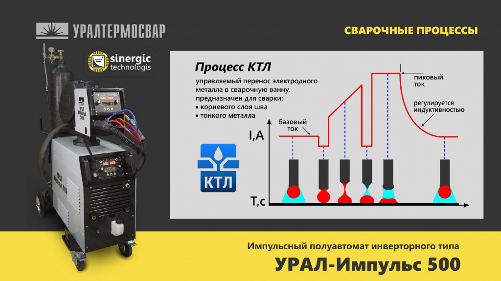 стр с Ипульс 500_однокорп_ГРАФИКИ_Страница_2.jpg