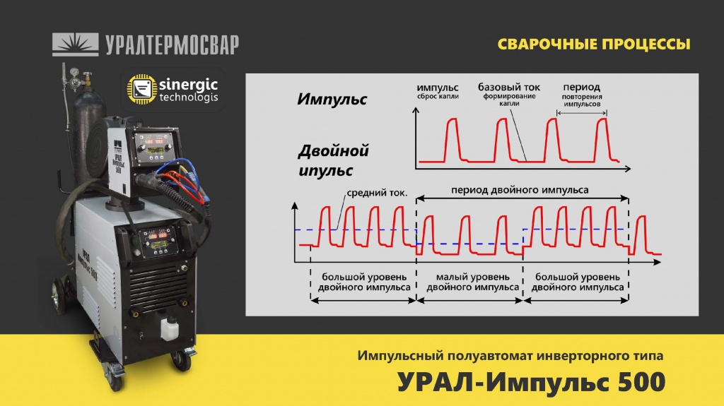 стр с Ипульс 500_однокорп_ГРАФИКИ_Страница_3.jpg