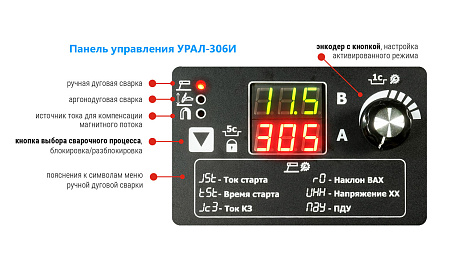 Инверторы для ручной дуговой, полуавтоматической и аргонодуговой сварки с контактным зажиганием дуги